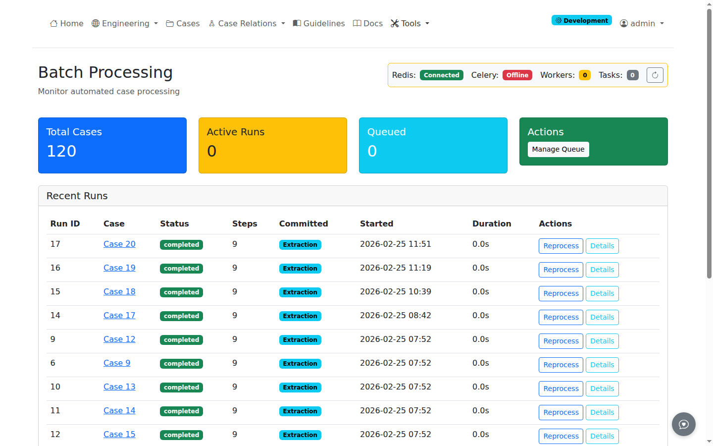 Pipeline Dashboard